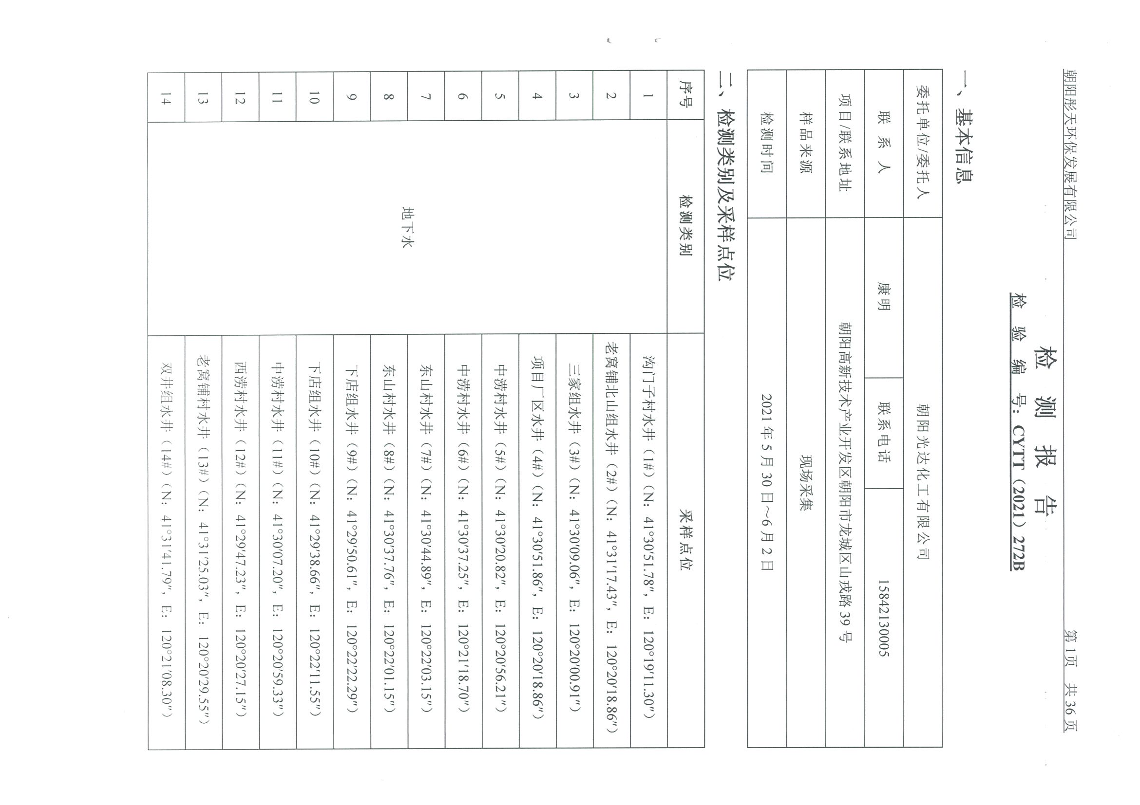 光達(dá)化工環(huán)境空氣、噪聲、地下水監(jiān)測(cè)數(shù)據(jù)